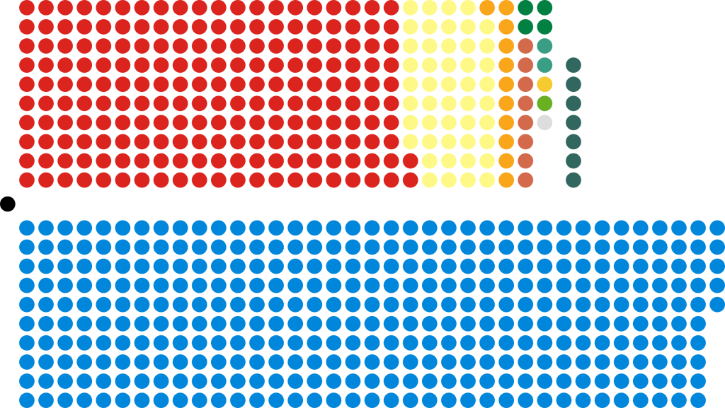 The Election That Never Took&nbsp;Place